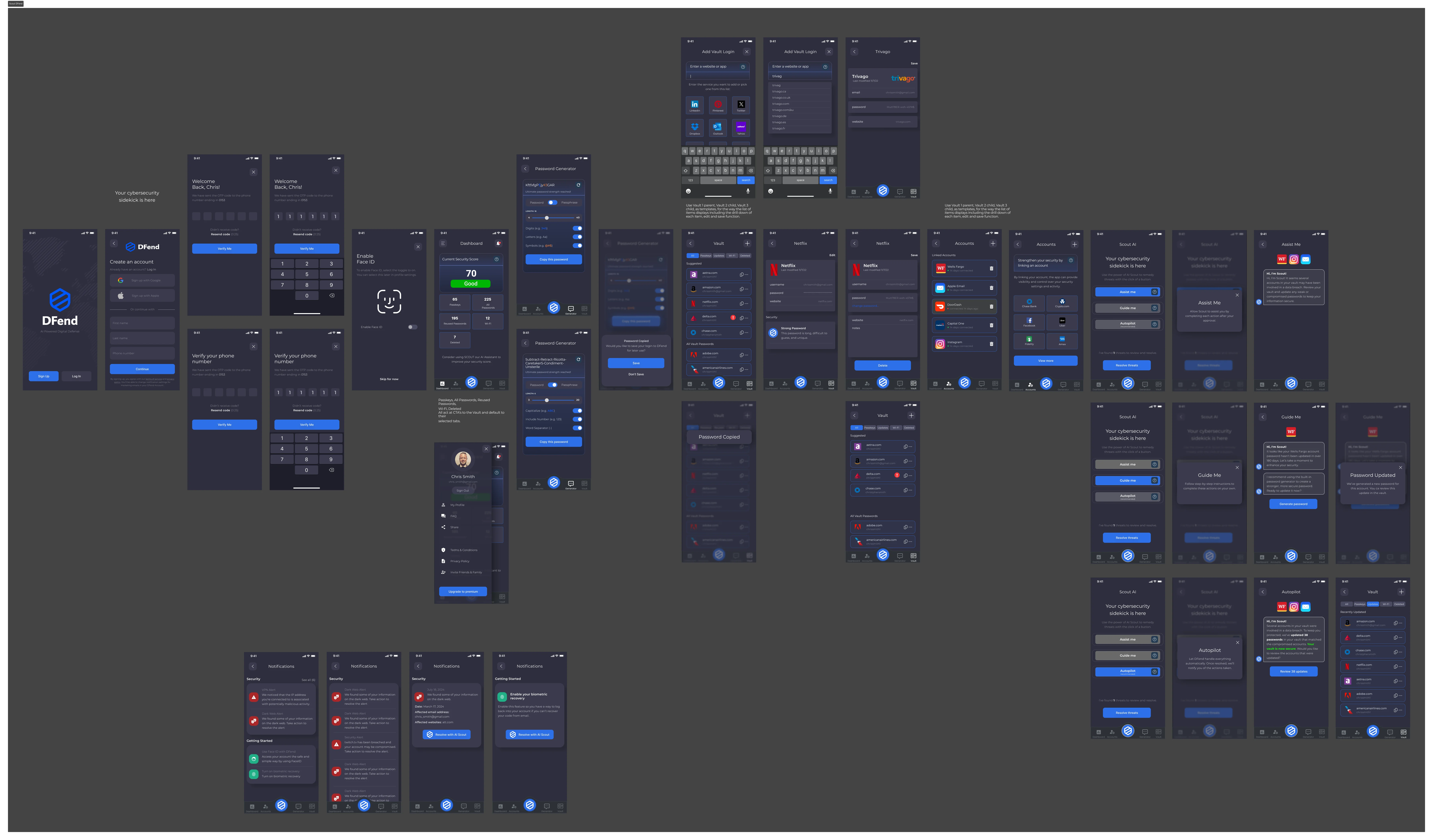 At a glance flow in DFend